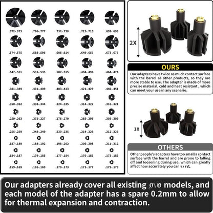Professional Aperture Red/Green Aiming Kit Aperture Aiming with 32adapters